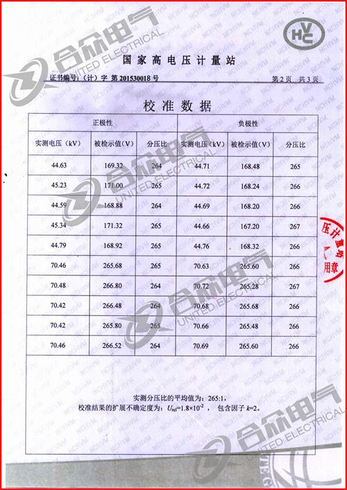 冲击电流发生器证书