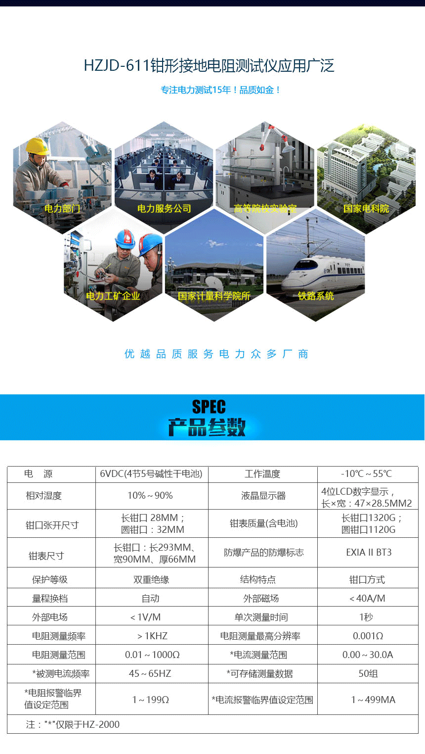 接地电阻测试仪，钳形接地电阻测试仪