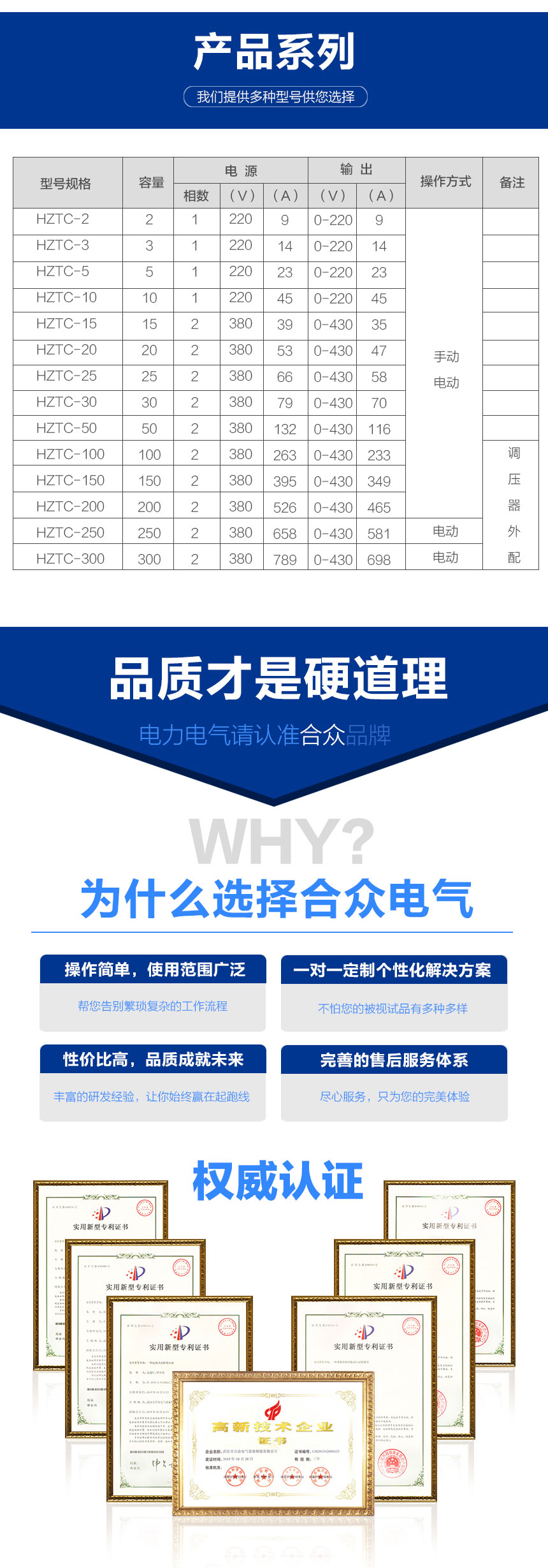 试验变压器电动操作台，试验变压器控制台