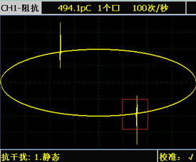 开窗操作
