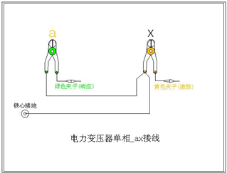 变压器绕组变形测试仪