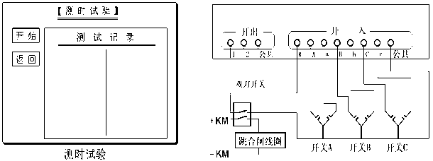 继电?；げ馐砸堑氖奔洳馐越缑嫠得? width=