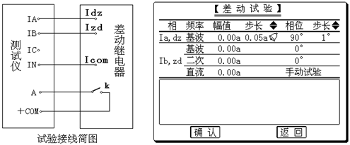 微机继电保护测试仪 微机继电?;げ馐砸? width=