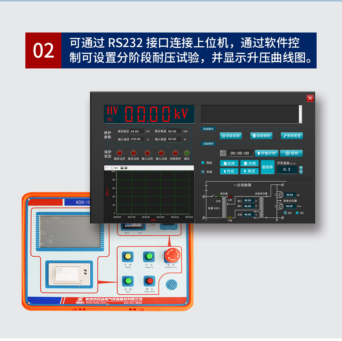 工频耐压试验装置 智能充气式