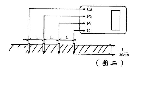 接地电阻测试仪土壤电阻率测量方法