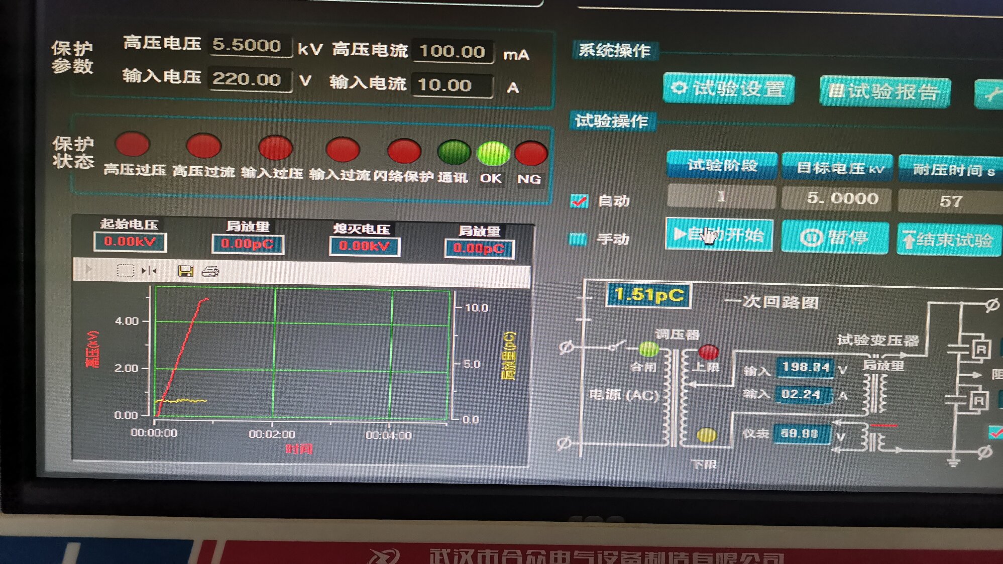 局部放电测试系统